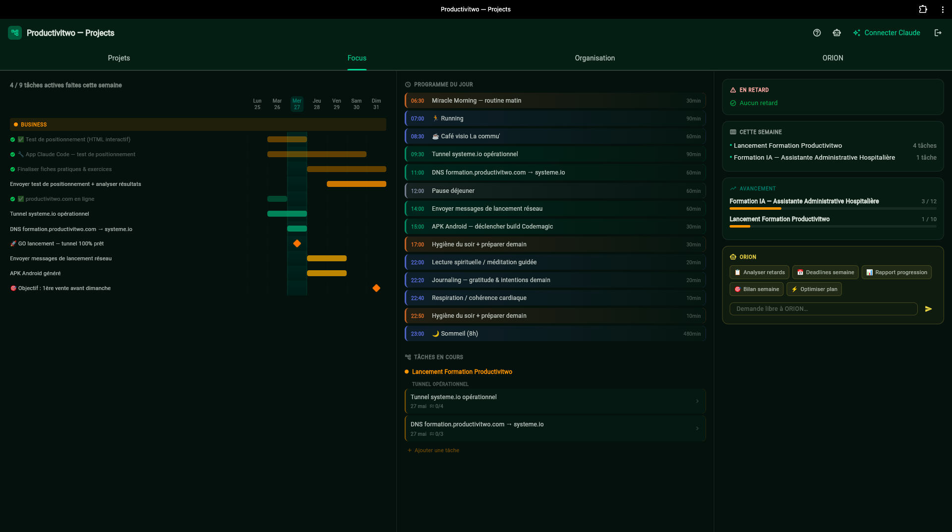 Vue Focus — Programme du jour, Gantt et tâches en cours